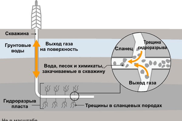 Кракен тор ссылка онион