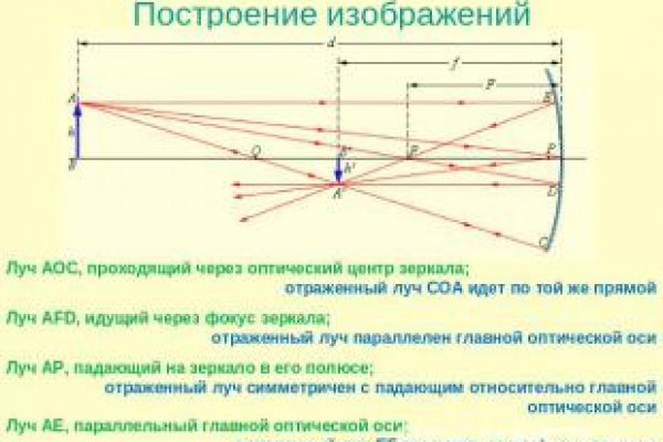 Зеркала кракен kraken014 com kraken014 com