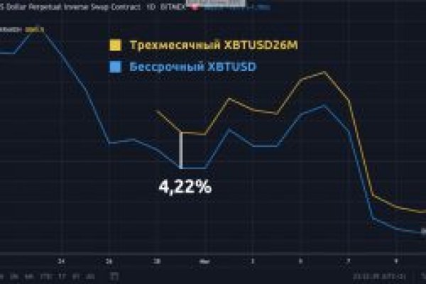 Ссылка на магазин кракен